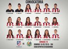 Temp. 2014-2015. Convocatoria Atlético de Madrid Féminas-Transportes Alcaine vuelta