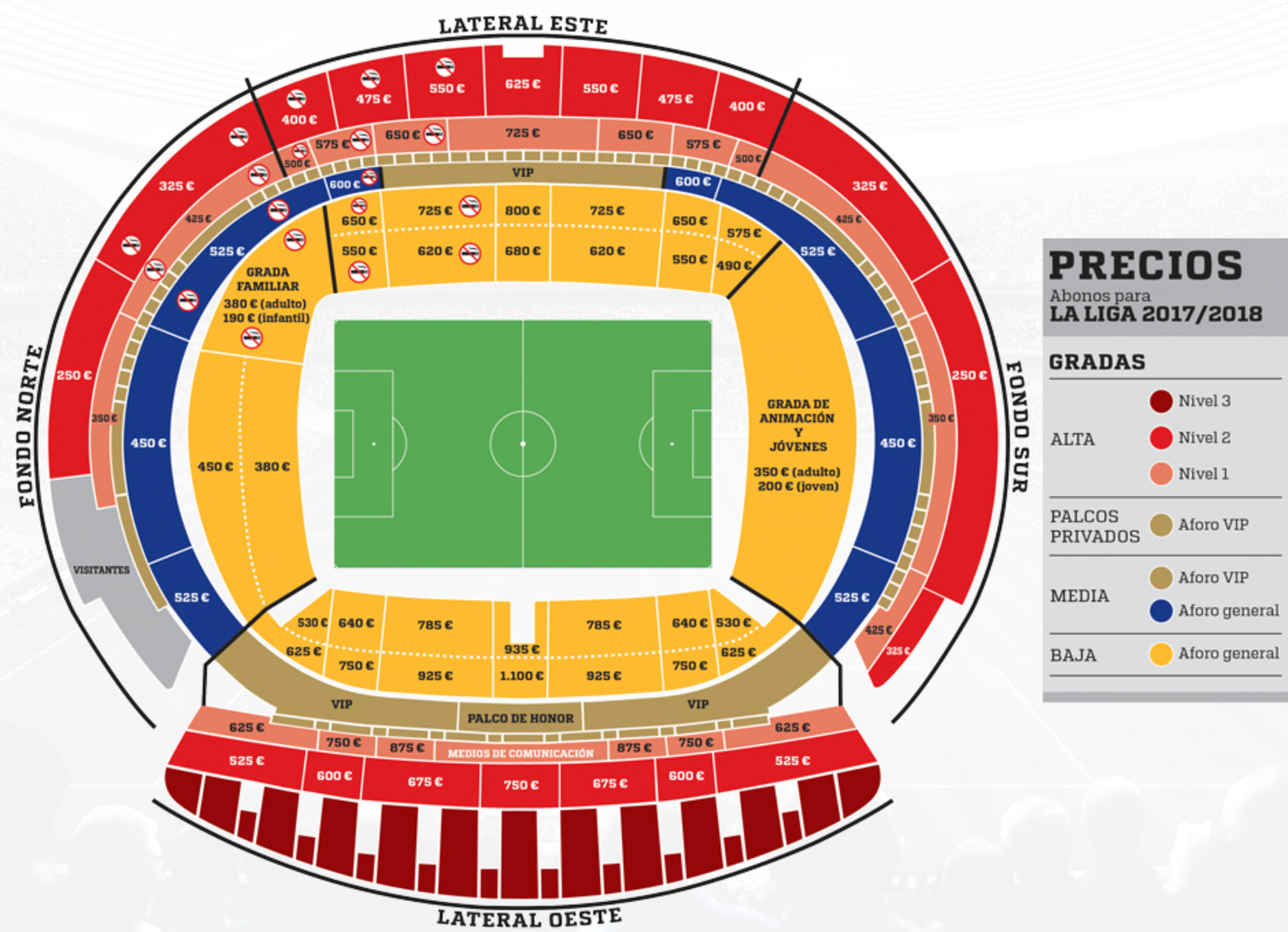 Nuevo Estadio del Atlético de Madrid: Evolución - Página 2 ATM_Plano_NE_precios(1)